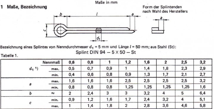 Packung 1000 Stk Splinte Din 94 A4 2x12 Mm Sicherungen Drahtseile And Zubehör Inox Expert 