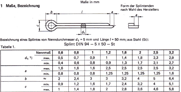 5 Stück Splinte Edelstahl  Ø 6,3 mm und Längen von 32 mm bis 80 mm  DIN94 VA 